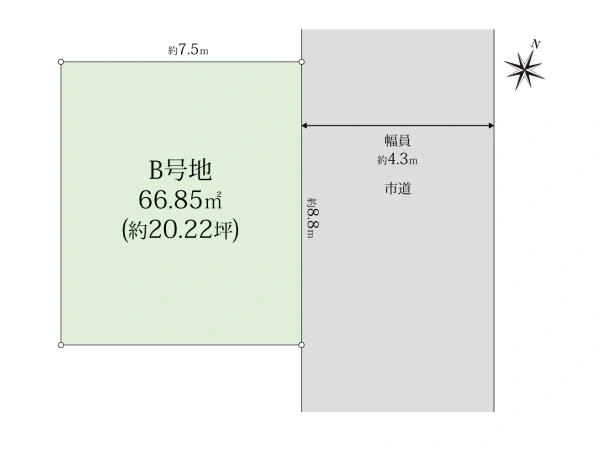 区画図