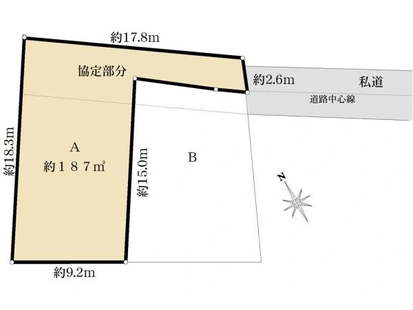 区画図