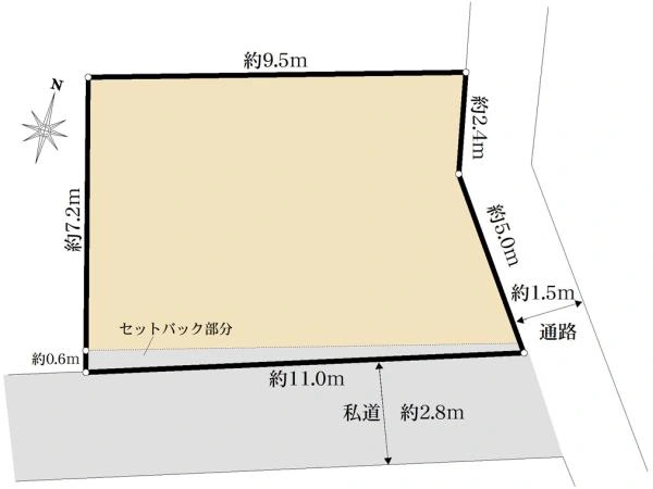 区画図