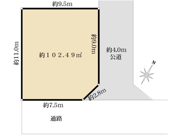 区画図