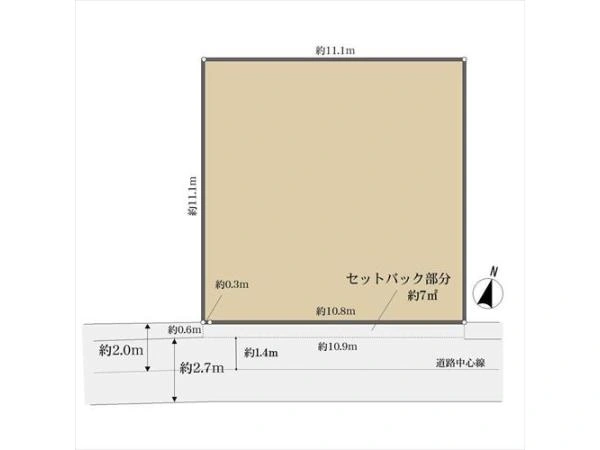 区画図
