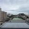【神奈川県/相模原市中央区矢部】ナイスアーバン淵野辺 眺望