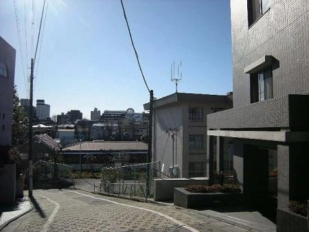 目黒デュープレックス