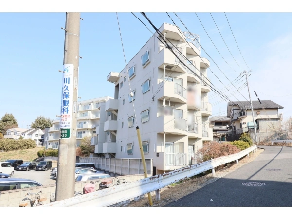キャニオンマンション南浦和