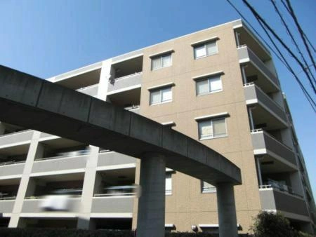 ジェイパーク武蔵小山III