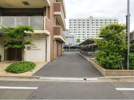 センチュリー武蔵新田
