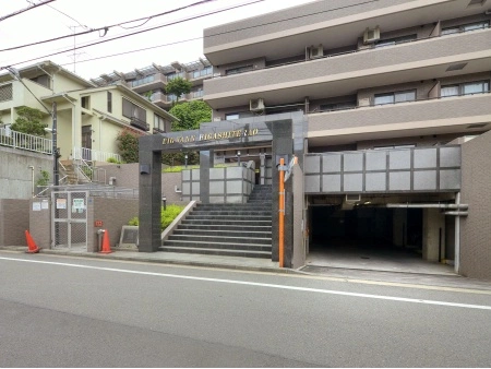 ビッグヴァン東寺尾