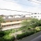 【神奈川県/横浜市港北区新羽町】エンゼルハイム大倉山第3 眺望