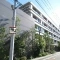 【東京都/立川市錦町】ライオンズ立川錦町レジデンス 外観