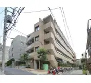 サンクタス武蔵小山