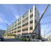 コアロード町田花水木通り