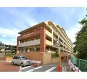 ゼファー船橋薬園台パークグランデ