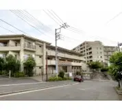 ジェネシティ（横浜）