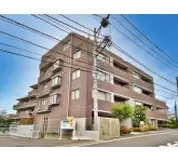 センサス二俣川