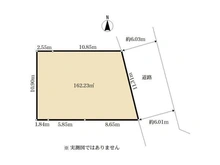 【東京都/練馬区田柄】練馬区田柄5丁目 土地 区画図