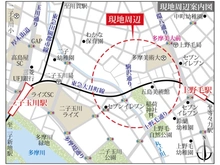 【東京都/世田谷区上野毛】世田谷区上野毛3丁目 土地 