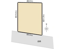 【東京都/三鷹市上連雀】三鷹市上連雀五丁目売地（古屋付き） 区画図
