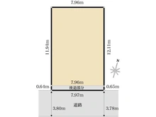 【東京都/杉並区和田】杉並区和田2丁目古家付き売地 区画図