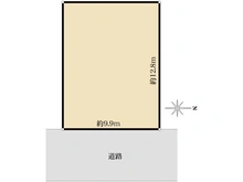 【東京都/江戸川区松江】江戸川区松江二丁目　土地 区画図