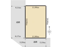 【大阪府/箕面市粟生新家】大阪府箕面市粟生新家5丁目　土地 区画図