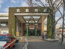 【東京都/西東京市新町】西東京市新町四丁目土地 JR 中央線「武蔵境」駅（現地より約1,510m）