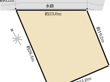 【愛知県/一宮市北方町北方】一宮市北方町北方字宝行寺廻り土地 区画図