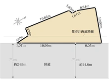 【東京都/葛飾区青戸】葛飾区青戸8丁目 土地 区画図