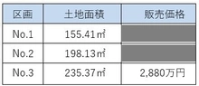 【東京都/町田市小山ヶ丘】町田市小山ヶ丘6丁目 土地 