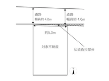 【兵庫県/尼崎市瓦宮】尼崎市瓦宮2丁目 土地 区画図