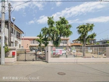 【千葉県/松戸市古ケ崎】松戸市古ケ崎 土地 周辺施設