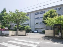 【千葉県/松戸市中和倉】松戸市中和倉 土地 周辺施設