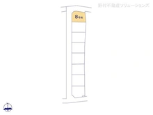 【神奈川県/相模原市中央区宮下本町】相模原市中央区宮下本町2丁目 土地 図面と異なる場合は現況を優先