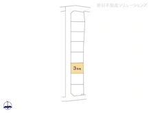 【神奈川県/相模原市中央区宮下本町】相模原市中央区宮下本町2丁目 土地 図面と異なる場合は現況を優先