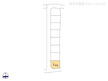 【神奈川県/相模原市中央区宮下本町】相模原市中央区宮下本町2丁目 土地 図面と異なる場合は現況を優先