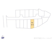 【神奈川県/藤沢市本藤沢】藤沢市本藤沢2丁目 土地 図面と異なる場合は現況を優先