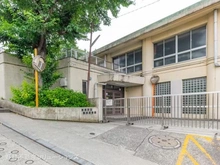 【神奈川県/横浜市港北区菊名】横浜市港北区菊名7丁目 土地 周辺施設