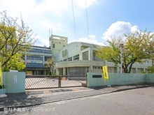 【神奈川県/横浜市青葉区荏田西】横浜市青葉区荏田西3丁目 土地 周辺施設