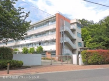 【東京都/世田谷区世田谷】世田谷区世田谷2丁目 土地 周辺施設