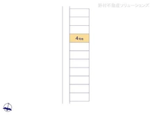 【東京都/三鷹市北野】三鷹市北野2丁目 土地 図面と異なる場合は現況を優先