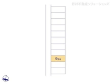 【東京都/三鷹市北野】三鷹市北野2丁目 土地 図面と異なる場合は現況を優先