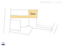 【東京都/世田谷区祖師谷】世田谷区祖師谷6丁目 土地 