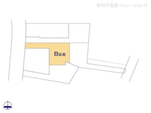 【東京都/世田谷区祖師谷】世田谷区祖師谷6丁目 土地 