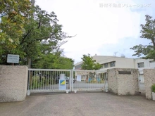 【埼玉県/川口市北園町】川口市北園町 土地 周辺施設