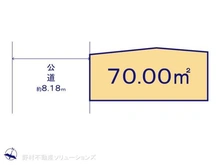 【東京都/大田区中央】大田区中央6丁目 土地 区画図