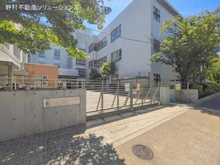 【東京都/足立区六月】足立区六月2丁目 土地 周辺施設