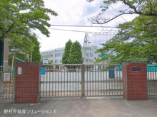 【東京都/足立区青井】足立区青井3丁目 土地 周辺施設