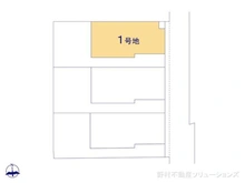 【東京都/練馬区南田中】練馬区南田中1丁目 土地 図面と異なる場合は現況を優先