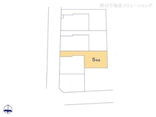 【東京都/練馬区南大泉】練馬区南大泉2丁目 土地 図面と異なる場合は現況を優先