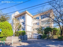 【東京都/練馬区土支田】練馬区土支田2丁目 土地 周辺施設