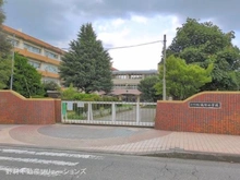 【埼玉県/さいたま市北区盆栽町】さいたま市北区盆栽町 土地 周辺施設